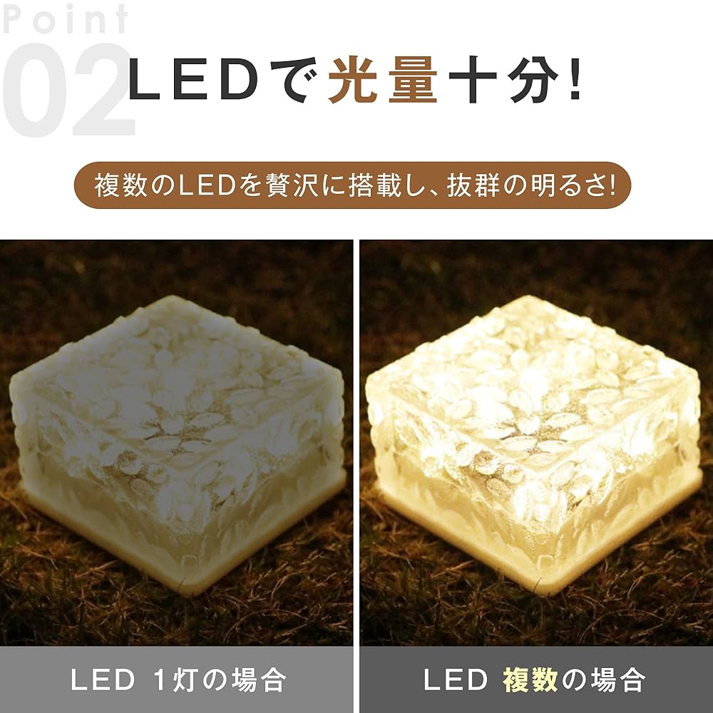 Amazon | 7Life LEDソーラーライト キューブ型 4個セット | パス